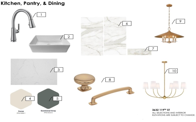 3630 119th Street, Lubbock, TX 79423, 4 Bedrooms Bedrooms, ,3 BathroomsBathrooms,Residential,For Sale,3630 119th Street,0,202604179