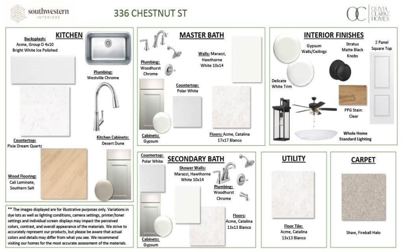 336 Chestnut Street, Celina, TX 75009, 3 Habitaciones Habitaciones , ,2 BañosBaños,Residential,En Venta,336 Chestnut Street,0,21223594