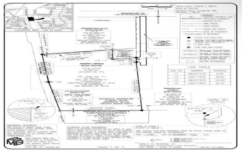 1328 Holbrook. Road, San Antonio, TX 78218, ,Land,For Sale,1328 Holbrook. Road,0,21224068