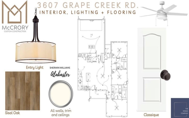 3607 Grape Creek Road, San Angelo, TX 76903, 3 Bedrooms Bedrooms, ,2 BathroomsBathrooms,Residential,For Sale,3607 Grape Creek Road,0,131759