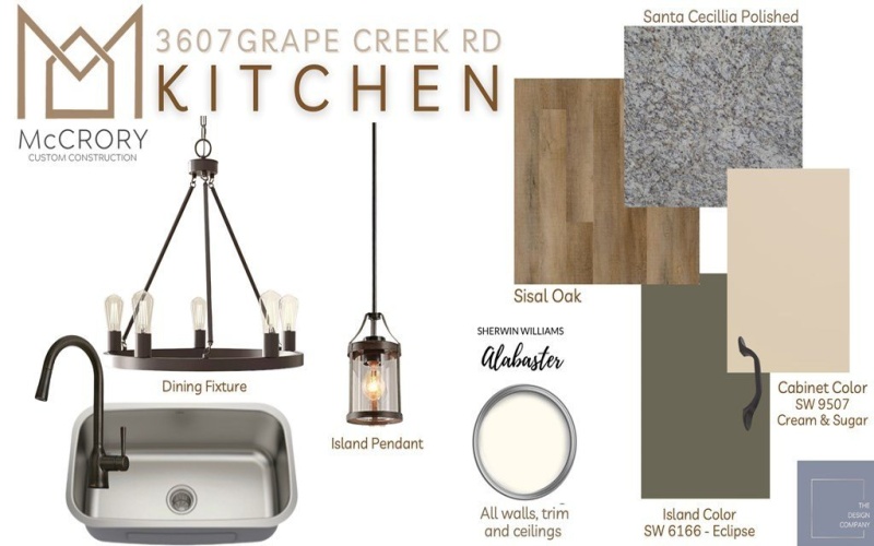 3607 Grape Creek Road, San Angelo, TX 76903, 3 Bedrooms Bedrooms, ,2 BathroomsBathrooms,Residential,For Sale,3607 Grape Creek Road,0,131759