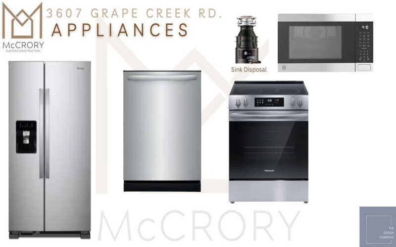 3607 Grape Creek Road, San Angelo, TX 76903, 3 Bedrooms Bedrooms, ,2 BathroomsBathrooms,Residential,For Sale,3607 Grape Creek Road,0,131759