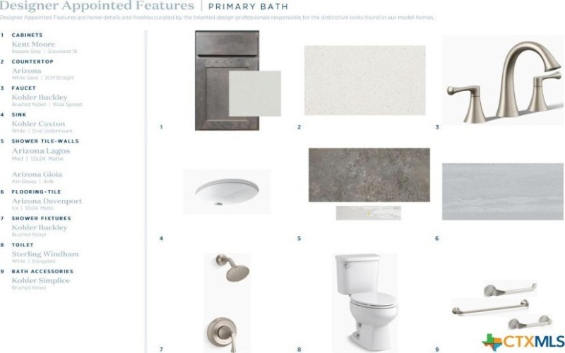 808 Blue Cloud Way, New Braunfels, TX 78130, 3 Habitaciones Habitaciones , ,3 BañosBaños,Residential,En Venta,808 Blue Cloud Way,0,609193