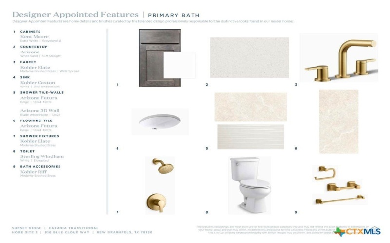 816 Blue Cloud Way, New Braunfels, TX 78130, 4 Bedrooms Bedrooms, ,2 BathroomsBathrooms,Residential,For Sale,816 Blue Cloud Way,0,609218