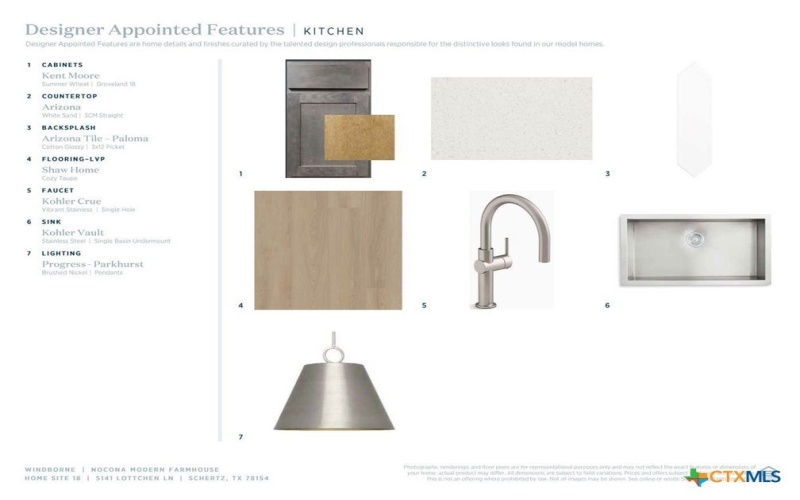 5141 Lottchen Lane, Schertz, TX 78154, 4 Bedrooms Bedrooms, ,3 BathroomsBathrooms,Residential,For Sale,5141 Lottchen Lane,0,609274