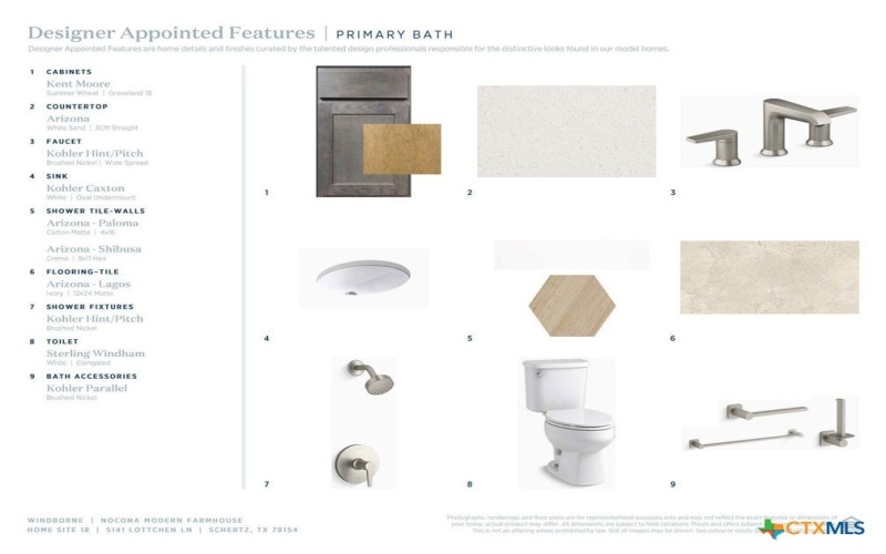 5141 Lottchen Lane, Schertz, TX 78154, 4 Bedrooms Bedrooms, ,3 BathroomsBathrooms,Residential,For Sale,5141 Lottchen Lane,0,609274