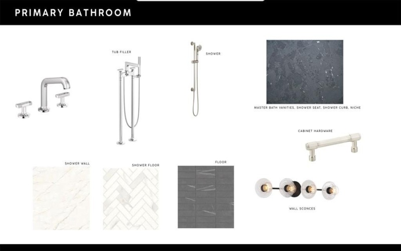 3534 Fairmount #C, Dallas, TX 75219, 3 Bedrooms Bedrooms, ,3 BathroomsBathrooms,Residential,For Sale,3534 Fairmount,0,21213317