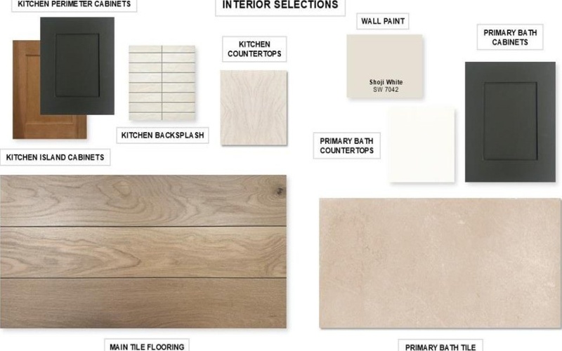 276 Rosemallow Lane, Waxahachie, TX 75165, 4 Habitaciones Habitaciones , ,3 BañosBaños,Residential,En Venta,276 Rosemallow Lane,0,21225036