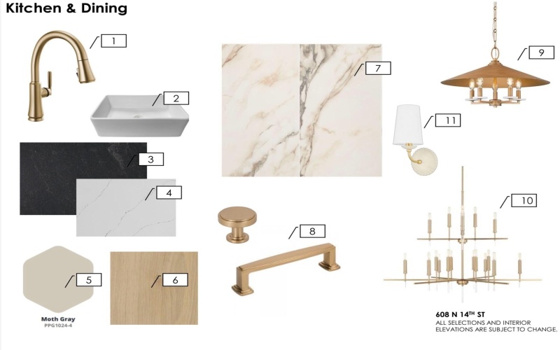 608 N 14th Street, Wolfforth, TX 79382, 4 Bedrooms Bedrooms, ,3 BathroomsBathrooms,Residential,For Sale,608 N 14th Street,0,202604319