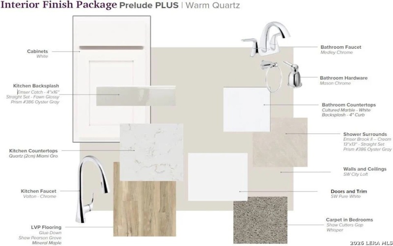 5610 Franklin Hills, Von Ormy, TX 78073, 4 Habitaciones Habitaciones , ,2 BañosBaños,Residential,En Venta,5610 Franklin Hills,0,1954096