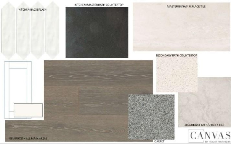 15033 Hierba Mora Drive, Fort Worth, TX 76052, 5 Bedrooms Bedrooms, ,3 BathroomsBathrooms,Residential,For Sale,15033 Hierba Mora Drive,0,21227581