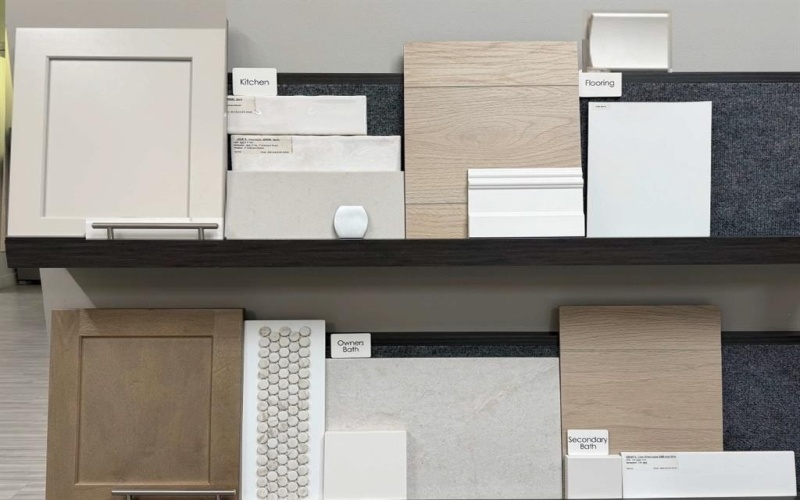 4404 Bacall Avenue, Celina, TX 75009, 2 Bedrooms Bedrooms, ,2 BathroomsBathrooms,Residential,For Sale,4404 Bacall Avenue,0,21227610