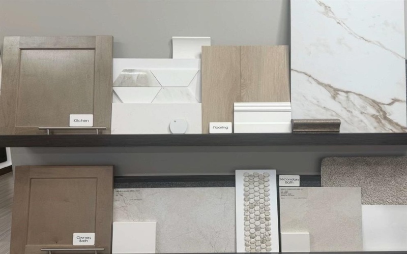 1817 Millswood Drive, Celina, TX 75009, 5 Bedrooms Bedrooms, ,3 BathroomsBathrooms,Residential,For Sale,1817 Millswood Drive,0,21228483