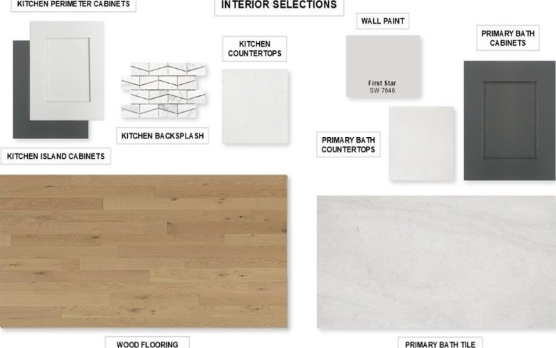 1935 Benedetto Way, McLendon Chisholm, TX 75032, 4 Bedrooms Bedrooms, ,3 BathroomsBathrooms,Residential,For Sale,1935 Benedetto Way,0,21229664