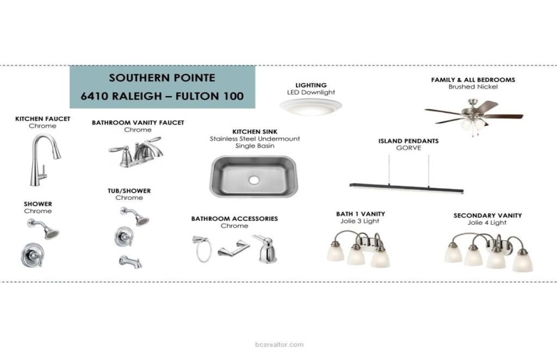 6410 Raleigh Loop, College Station, TX 77845, 4 Habitaciones Habitaciones , ,3 BañosBaños,Residential,En Venta,6410 Raleigh Loop,0,25002918