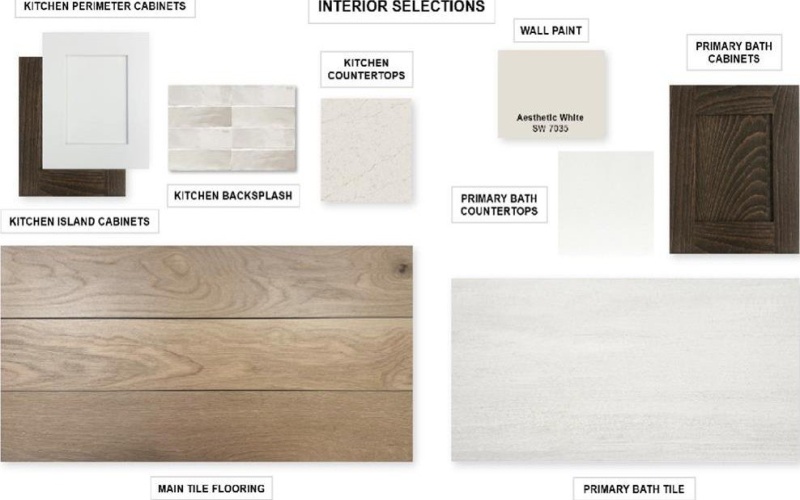 2717 Cedar Valley Cove, McKinney, TX 75071, 4 Bedrooms Bedrooms, ,3 BathroomsBathrooms,Residential,For Sale,2717 Cedar Valley Cove,0,21230575