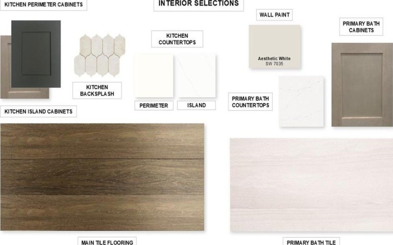 2214 Prickly Cactus Street, Forney, TX 75126, 4 Habitaciones Habitaciones , ,3 BañosBaños,Residential,En Venta,2214 Prickly Cactus Street,0,21230603