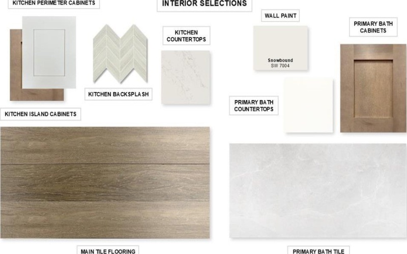 2212 Prickly Cactus Street, Forney, TX 75126, 4 Bedrooms Bedrooms, ,3 BathroomsBathrooms,Residential,For Sale,2212 Prickly Cactus Street,0,21230644