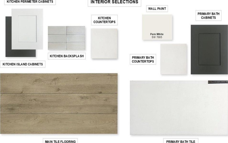 2649 Brooklyn Street, Forney, TX 75126, 4 Habitaciones Habitaciones , ,2 BañosBaños,Residential,En Venta,2649 Brooklyn Street,0,21231168