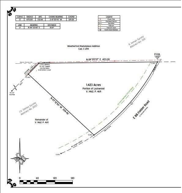 Tbd BB Fielder, Weatherford, TX 76087, ,Commercial Sale,En Venta,Tbd BB Fielder,0,21231544