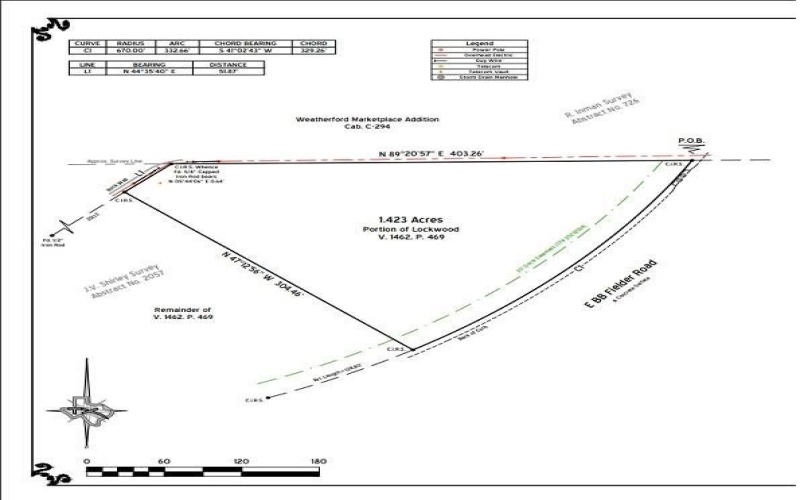 Tbd BB Fielder, Weatherford, TX 76087, ,Commercial Sale,En Venta,Tbd BB Fielder,0,21231544