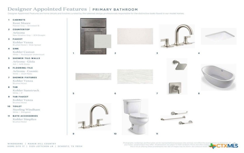 5129 Lottchen Lane, Schertz, TX 78154, 4 Bedrooms Bedrooms, ,5 BathroomsBathrooms,Residential,For Sale,5129 Lottchen Lane,0,610005