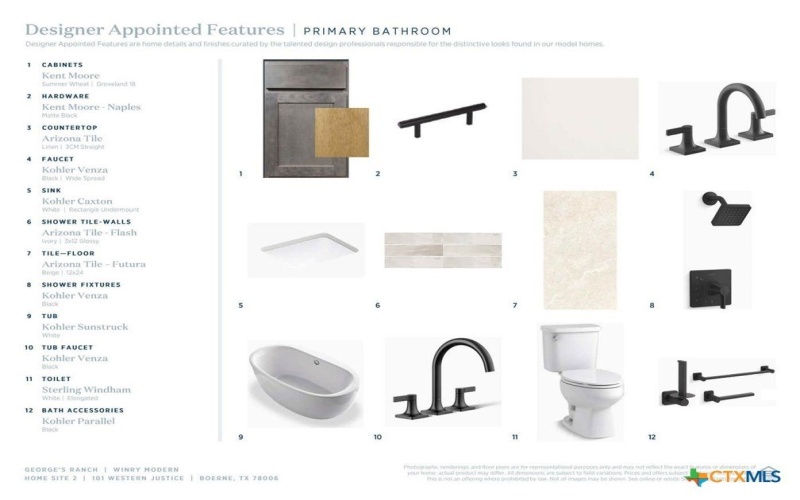 101 Western Justice, Boerne, TX 78006, 4 Bedrooms Bedrooms, ,5 BathroomsBathrooms,Residential,For Sale,101 Western Justice,0,610009