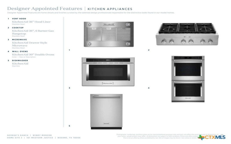 101 Western Justice, Boerne, TX 78006, 4 Bedrooms Bedrooms, ,5 BathroomsBathrooms,Residential,For Sale,101 Western Justice,0,610009