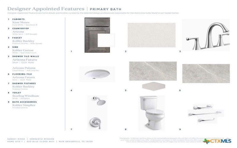 820 Blue Cloud Way, New Braunfels, TX 78130, 4 Bedrooms Bedrooms, ,2 BathroomsBathrooms,Residential,For Sale,820 Blue Cloud Way,0,610309