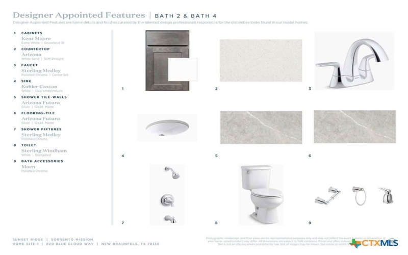 820 Blue Cloud Way, New Braunfels, TX 78130, 4 Bedrooms Bedrooms, ,2 BathroomsBathrooms,Residential,For Sale,820 Blue Cloud Way,0,610309