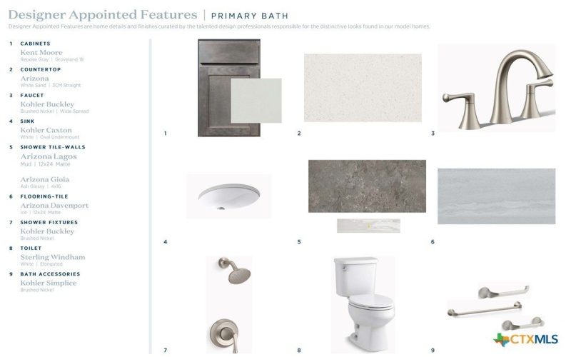 2981 Aurora Lane, New Braunfels, TX 78130, 4 Bedrooms Bedrooms, ,2 BathroomsBathrooms,Residential,For Sale,2981 Aurora Lane,0,610328