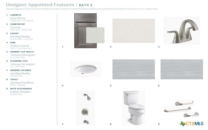 2981 Aurora Lane, New Braunfels, TX 78130, 4 Bedrooms Bedrooms, ,2 BathroomsBathrooms,Residential,For Sale,2981 Aurora Lane,0,610328